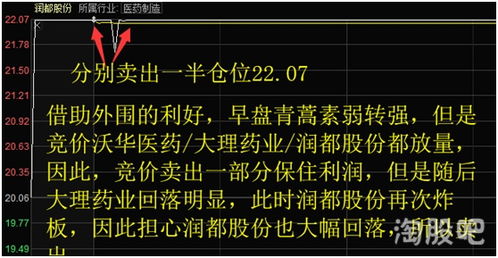 企业证券怎么交税