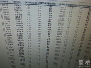 怎么查询开了几个证券户