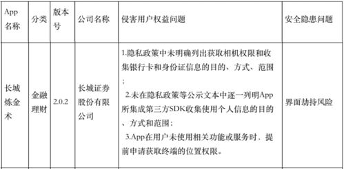 长城证券软件怎么确权