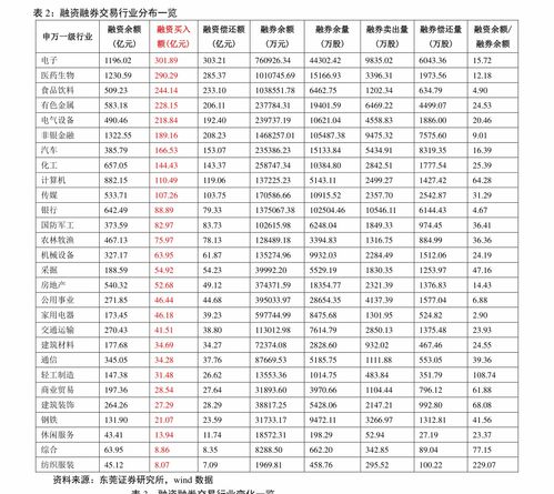 国元证券怎么变成创业板