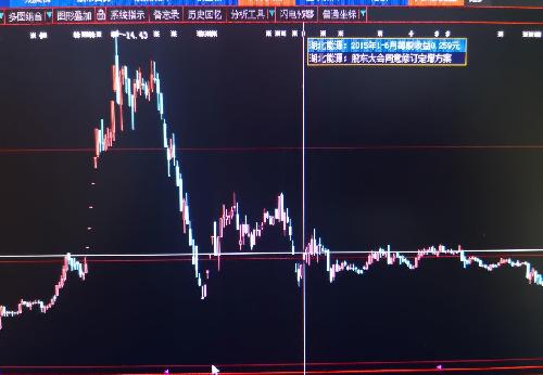 股票如何稀释股本 股票如何稀释股本