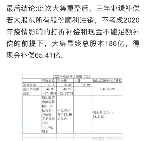 股票如何稀释股本 股票如何稀释股本