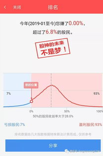 如何找股票赚钱
