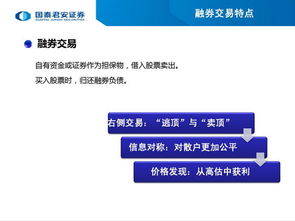 如何融资融券股票