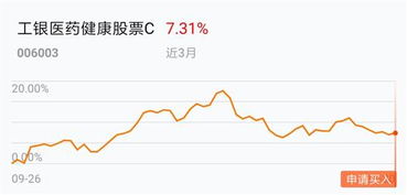 如何向公司借股票的钱