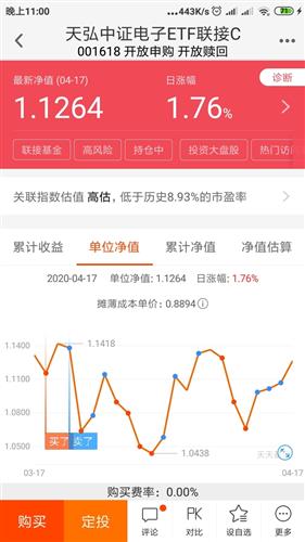 低吸证券怎么投资