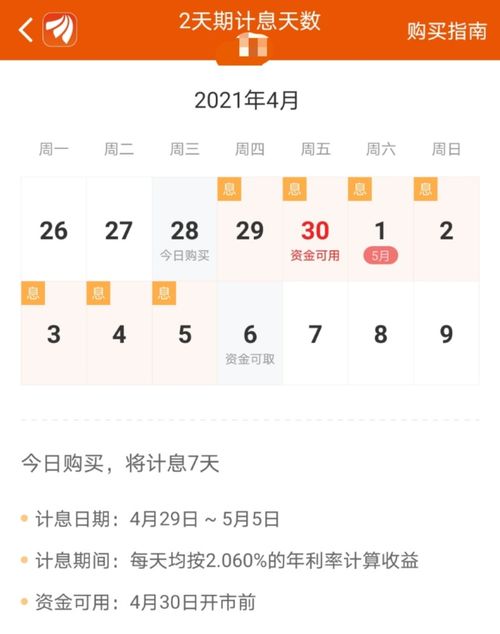 五一前如何逆回购股票 五一前如何逆回购股票
