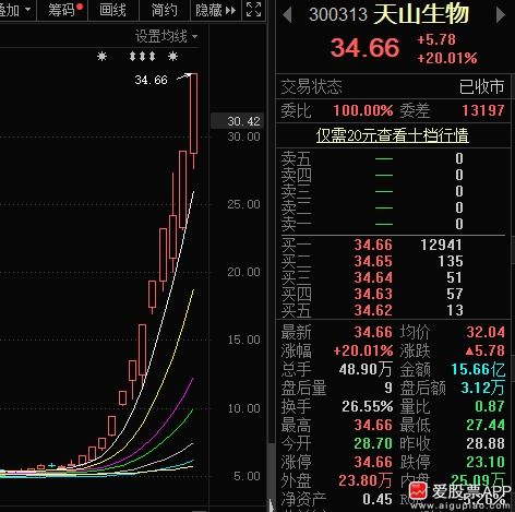 股票如何打底 股票如何打底