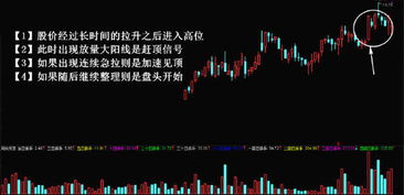 股票如何打底 股票如何打底