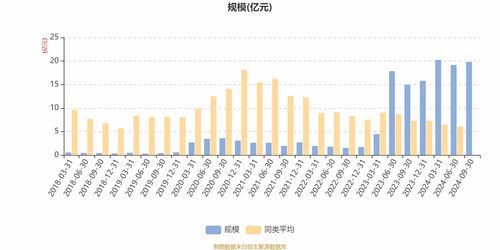 股票如何迭代 股票如何迭代