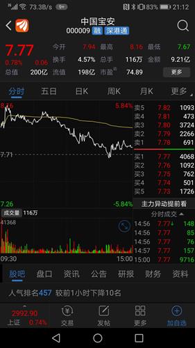 如何融券卖出股票