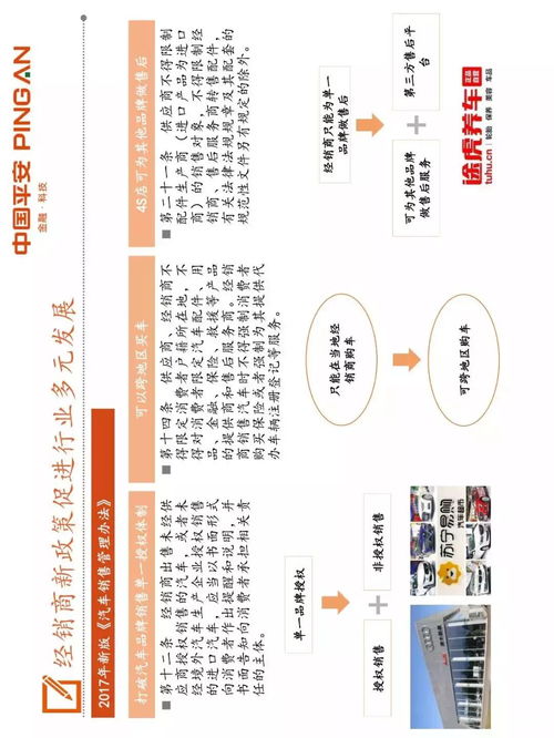 平安证券怎么代理 平安证券怎么代理