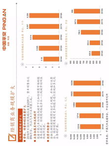 平安证券怎么代理 平安证券怎么代理