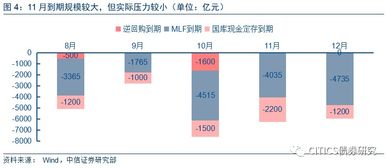 证券收益怎么交税 证券收益怎么交税
