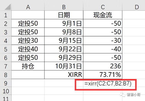 证券基金回报率怎么算