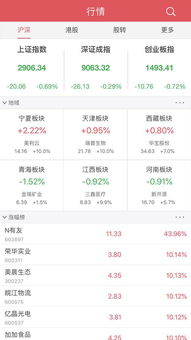德邦证券怎么收费