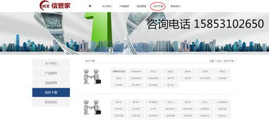 证券投资电话怎么样 证券投资电话怎么样