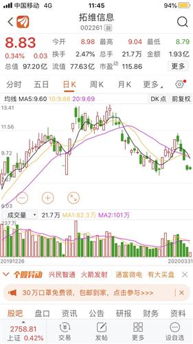 如何看待华为的股票