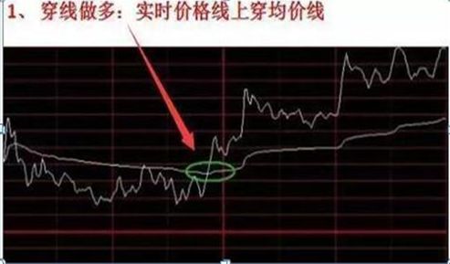 如何看待一只股票的资金