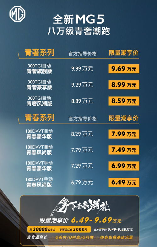 如何查询股票限量