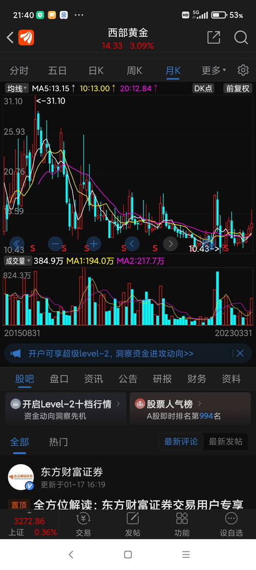 如何选择黄金股票