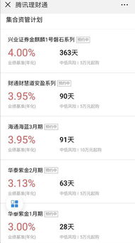 什么是证券证券怎么赚钱