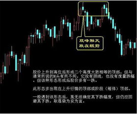 股票如何快速清仓