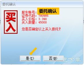 股票申购成功后如何卖出