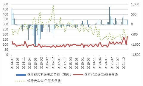 中银证券怎么交易股票