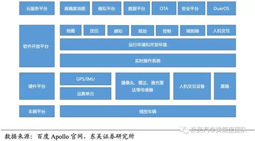 怎么定义证券池 怎么定义证券池