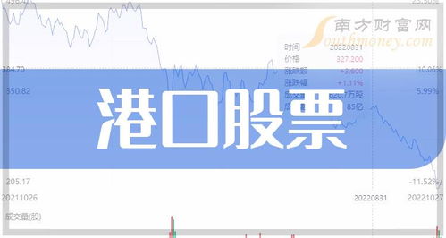 港湾股票如何 港湾股票如何
