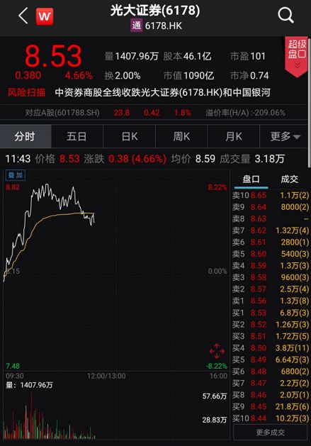 证券怎么突然暴涨