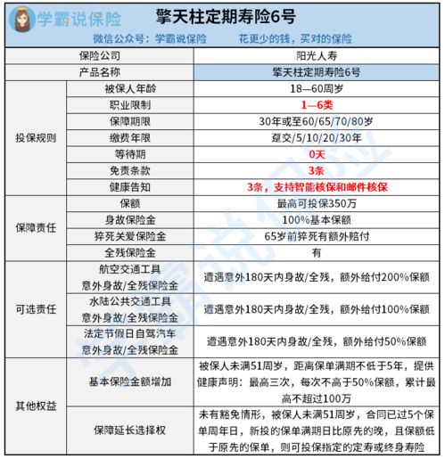 如何买股票吞并企业债权