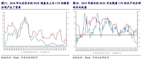 股票如何议价交易 股票如何议价交易