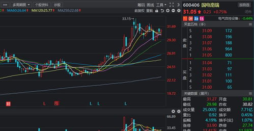 股票如何议价交易 股票如何议价交易