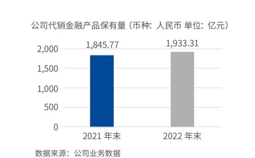 银河证券怎么取消金自来