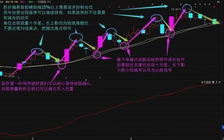 如何调整股票大盘的高低