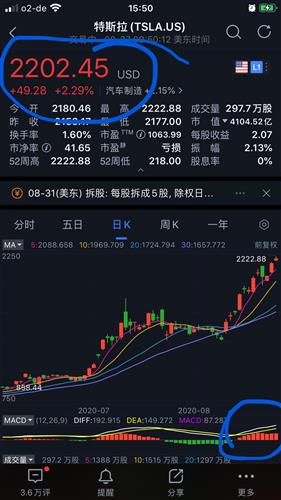 如何选择你想要的股票呢