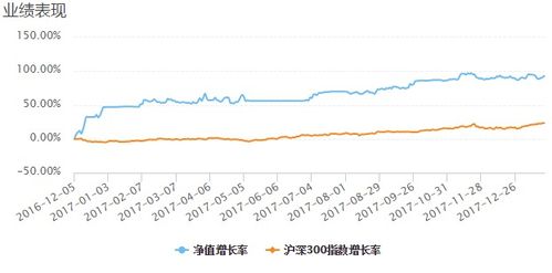 山西证券股票怎么算