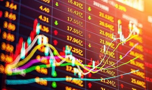 有股票账户如何买基金 有股票账户如何买基金