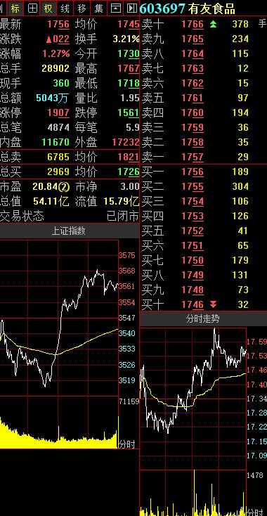 华龙证券怎么搜股票