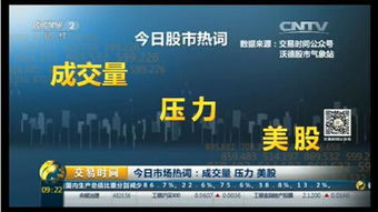 证券怎么去学习