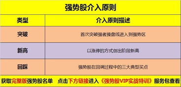 股票板块如何划定 股票板块如何划定