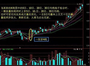 股票如何做短线选股法