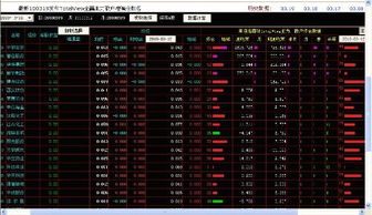 如何玩股票 如何开户