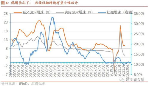 招商证券目前估值怎么样