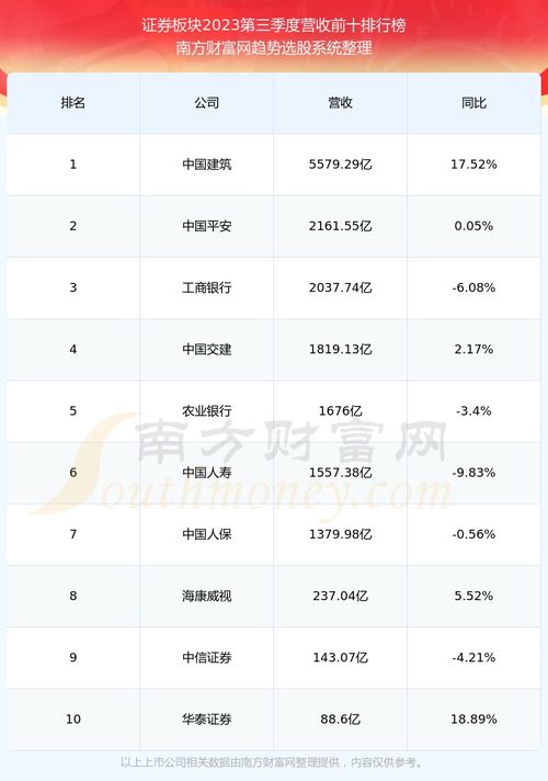 东吴证券怎么查看股票 东吴证券怎么查看股票