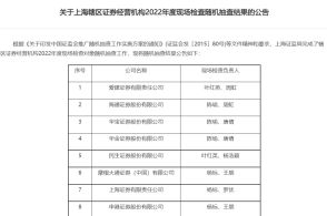 招商证券基金怎么撤销