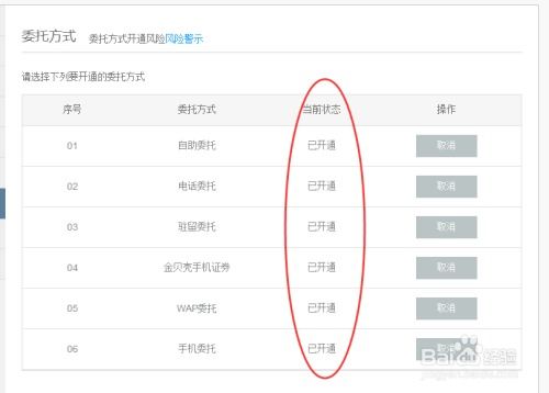 国海证券怎么设置bs点