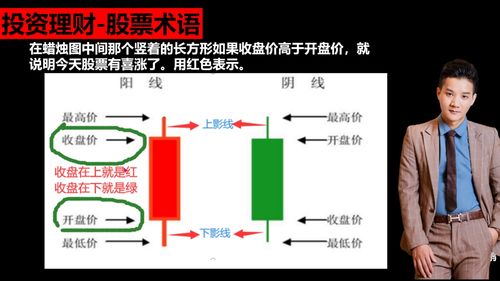 财商证券怎么买股票